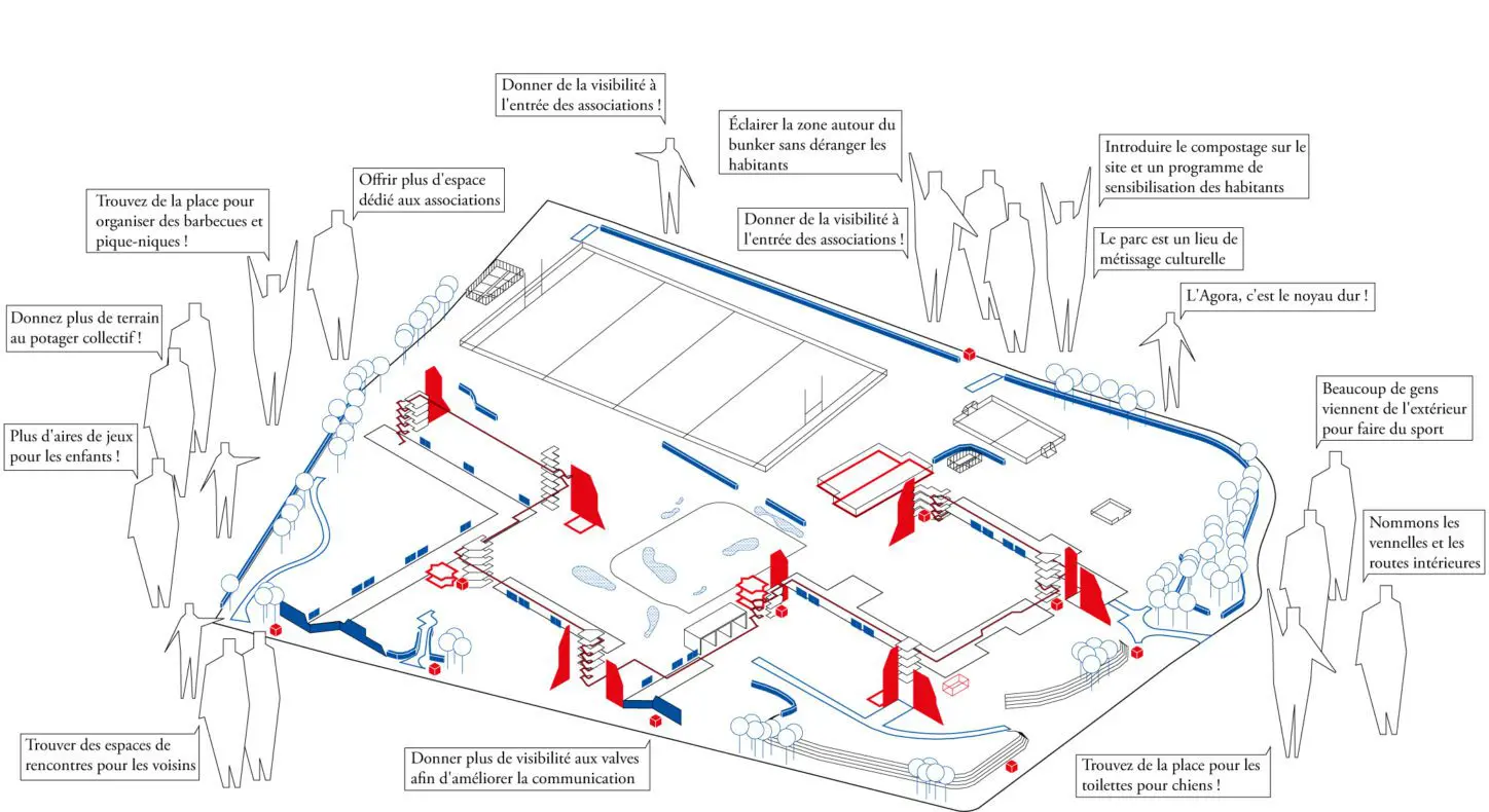 AMITIÉ Masterplan for the urban renewal of the “Cité de l’Amitié”