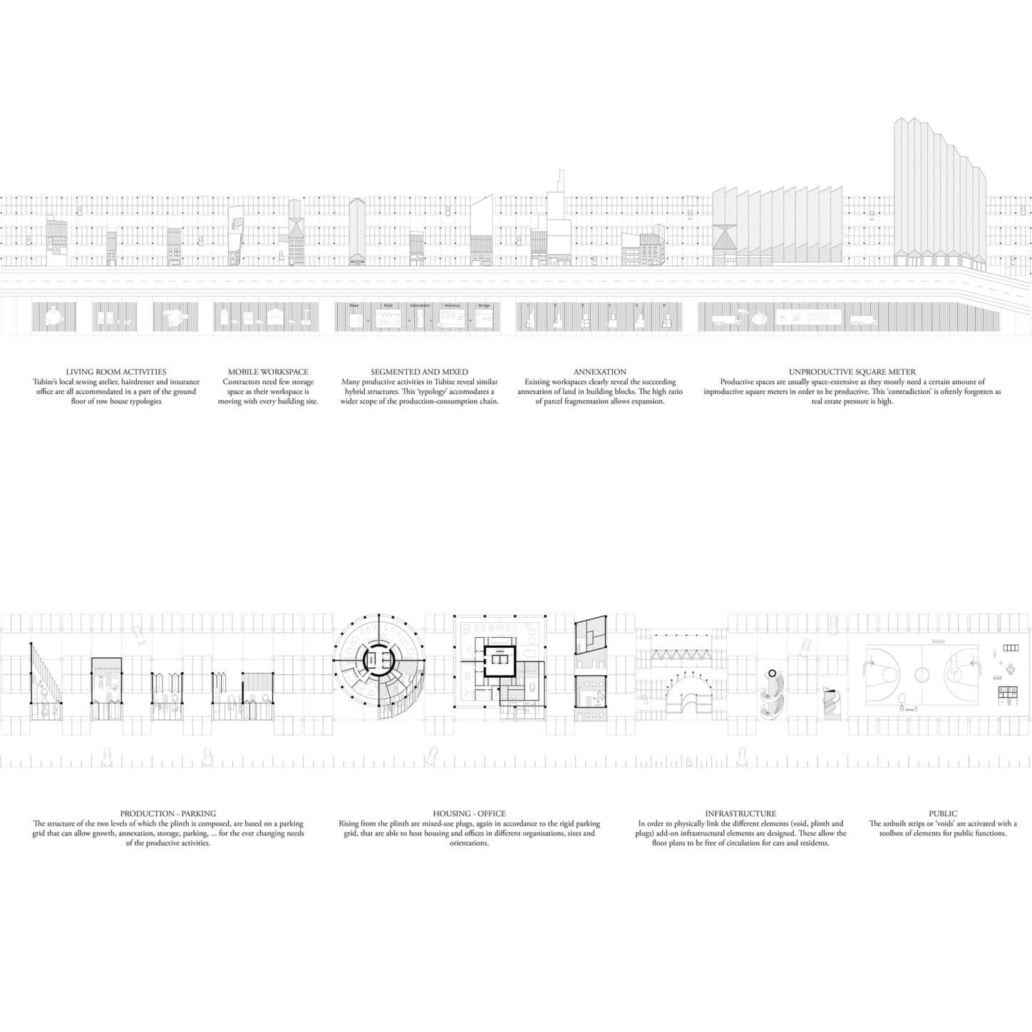 LEARNING FROM TUBIZE Masterplan of the Forges de Clabecq site