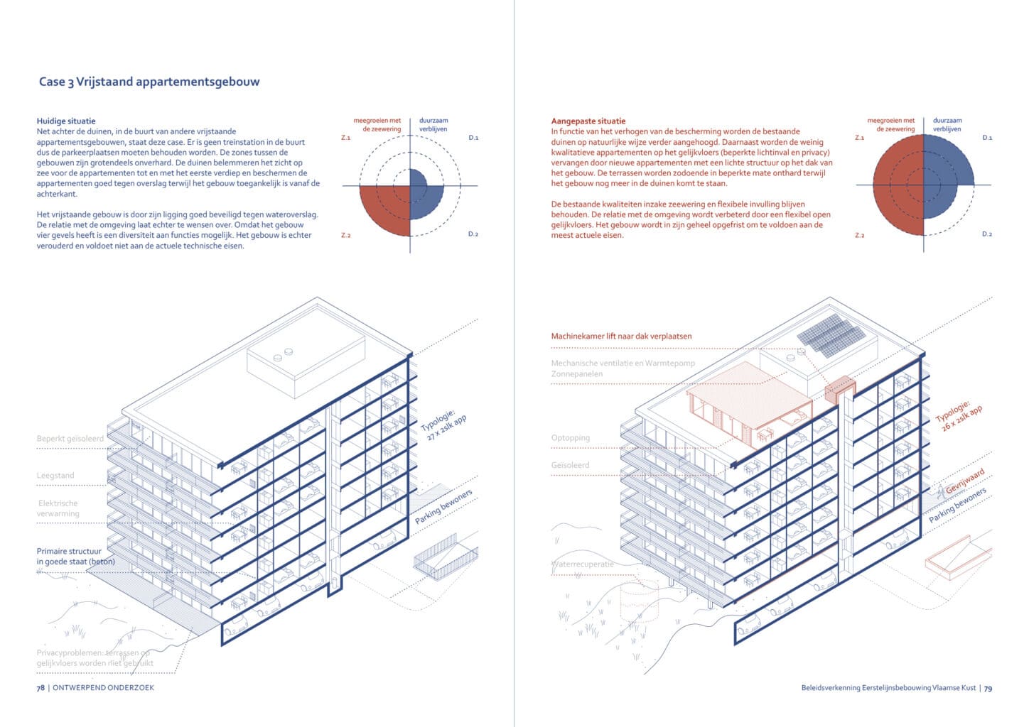 VLAAMSE KUST Study on the effect of rising sea levels on coastal buildings, case 3 future proof renovation of a free standing coastal apartment building