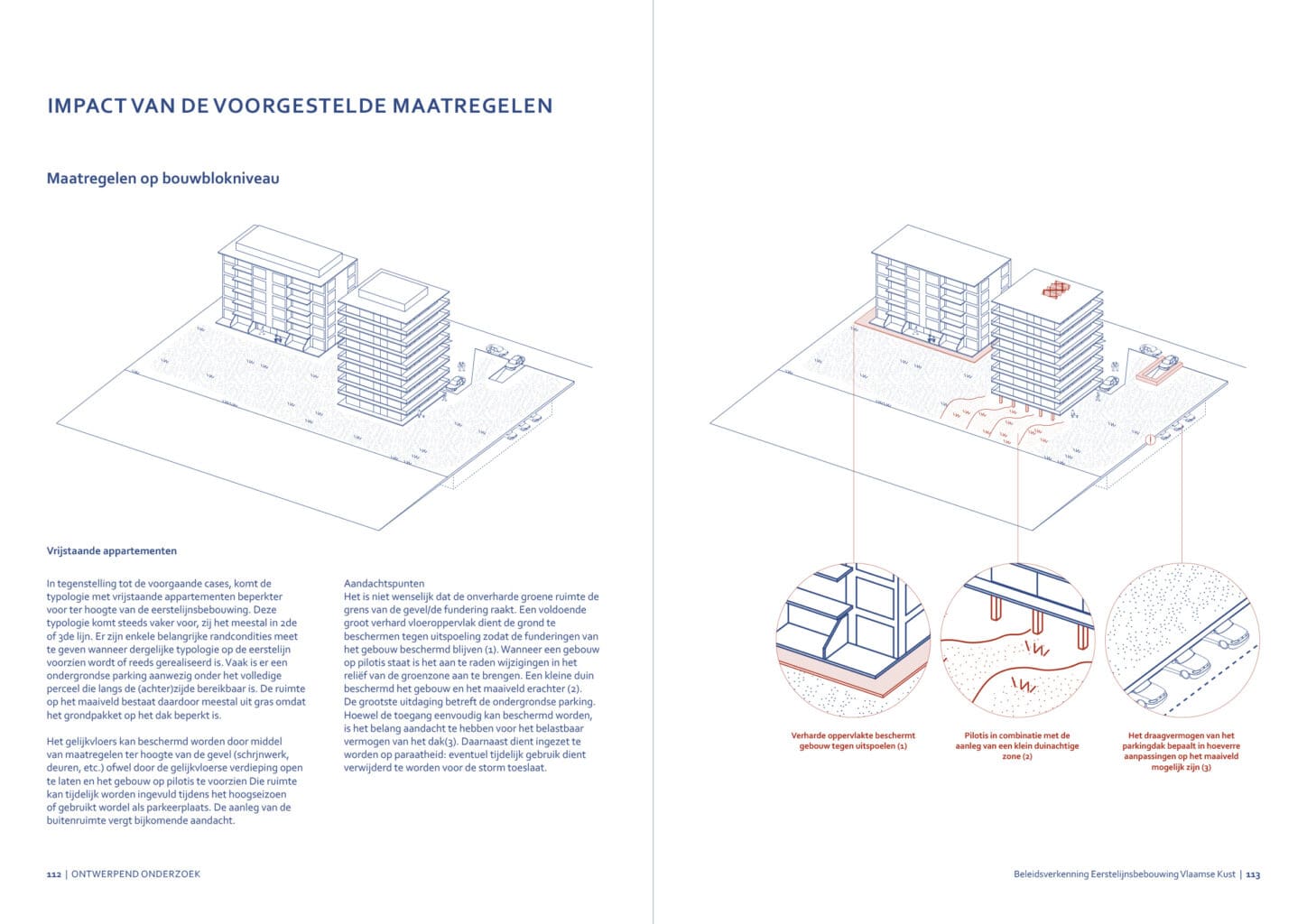 VLAAMSE KUST Study on the effect of rising sea levels on coastal buildings, measures at the level of a coastal building block with free standing apartment buildings